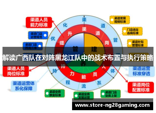 解读广西队在对阵黑龙江队中的战术布置与执行策略