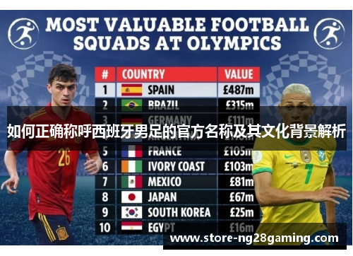 如何正确称呼西班牙男足的官方名称及其文化背景解析
