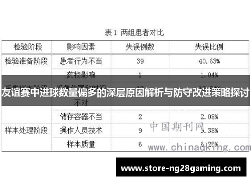 友谊赛中进球数量偏多的深层原因解析与防守改进策略探讨