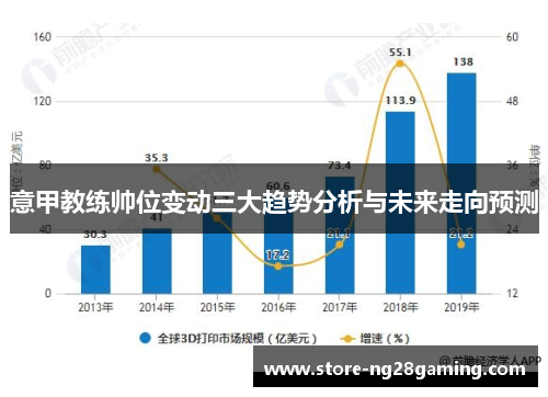 意甲教练帅位变动三大趋势分析与未来走向预测