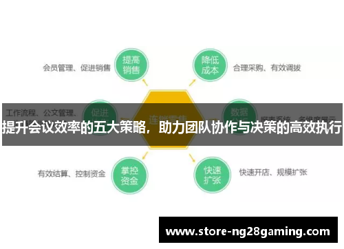 提升会议效率的五大策略，助力团队协作与决策的高效执行